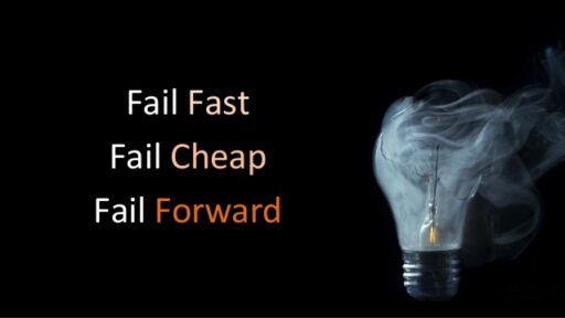 Fail fast fail forward. Fail fast. итератор fail-fast. fail faster fail cheaper. meaning of mantra fail fast, fail often.